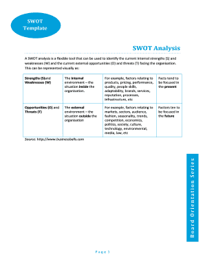 SWOT Analysis Template