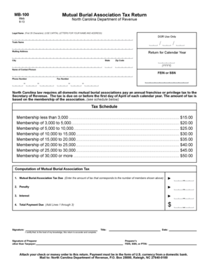 North Carolina Mutual Burial Association Tax Return