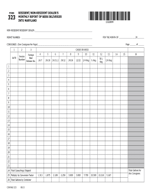 Maryland Beer Delivery Monthly Report