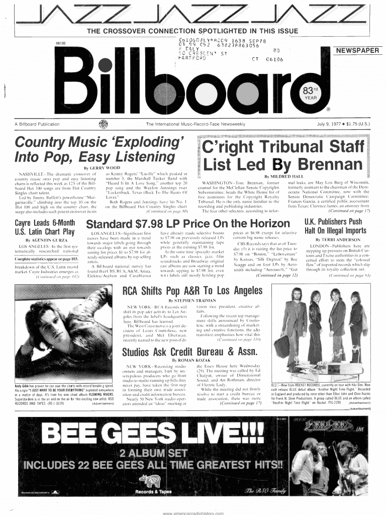 Fillable Online List of highestattended concerts Wikipedia Republished