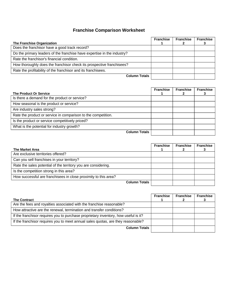 franchise worksheet Preview on Page 1