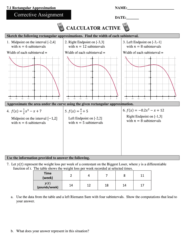 unit 3 corrective assignment function analysis