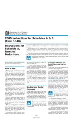 2005 Instructions for Schedules A & B (Form 1040)