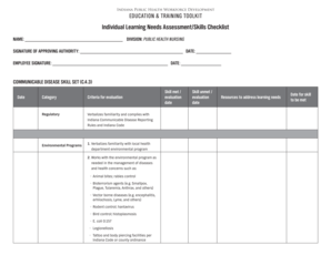 Indiana Public Health Nursing Skills Checklist
