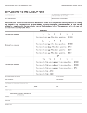 California Rate Eligibility Form Supplement