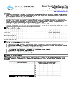 Promissory note withdrawal request form