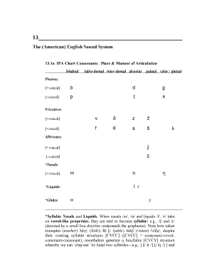 Ipa format - A Quick Introduction to Features for Consonants Place ... - UMass Blogs