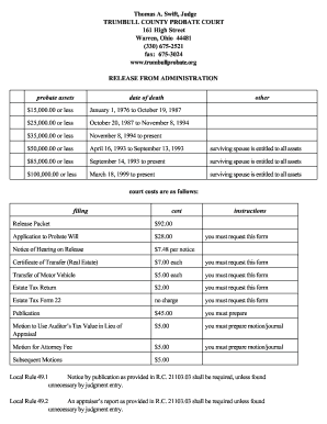 Ohio Release from Administration Form
