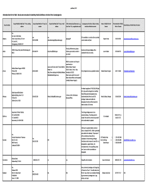 state by state instructions for submitting medical certificates