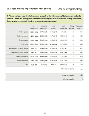 La Costa Avenue Improvement Plan Survey