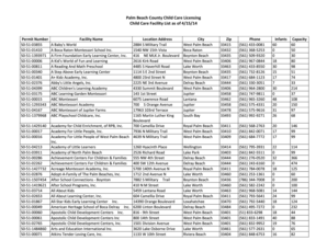 Child Care Facility List - last updated 7-19-2012
