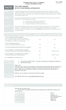 WebBank Consumer Privacy Policy