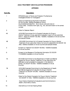 Maryland Presentence Investigation Form