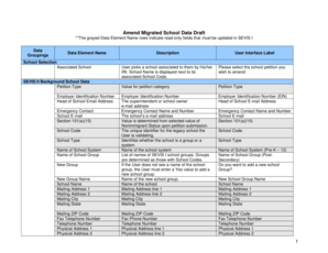 SEVIS School Data Amendment Form