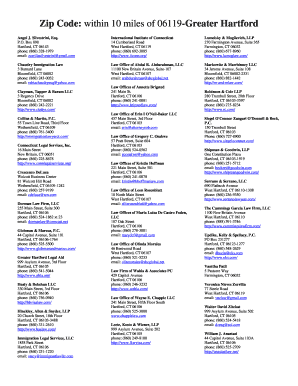 google greater hartford zip codes form