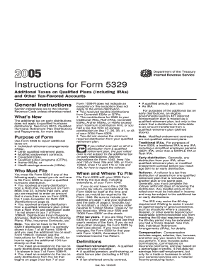 IRS Form 5329 Instructions