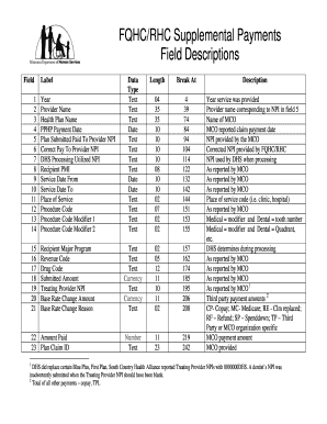 FQHC/RHC Supplemental Payments Form