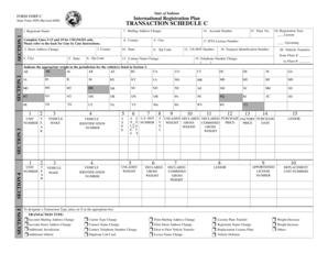 Indiana International Registration Plan Form