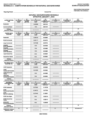California Natural Gas Surcharge Schedule