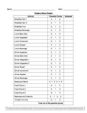 Menu Rubric - Mendy Colbert - lake k12 fl