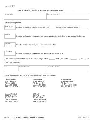 Annual Judicial Absence Report