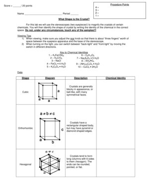 Crystal Shape Identification Lab
