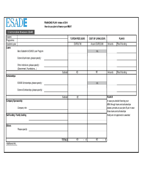 Financing Plan for MBA