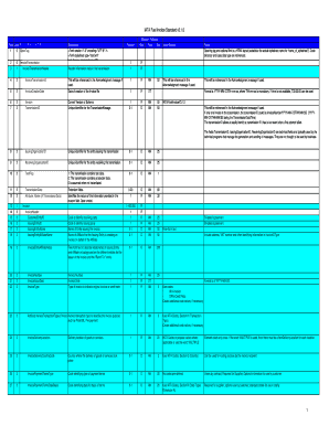 XML Fuel Invoice v3.1.0 - IATA - iata