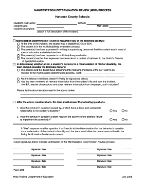 Manifestation Determination Review Form
