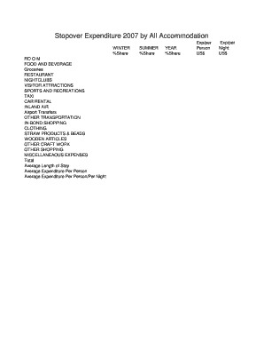Jamaica Tourism Expenditure Survey Form