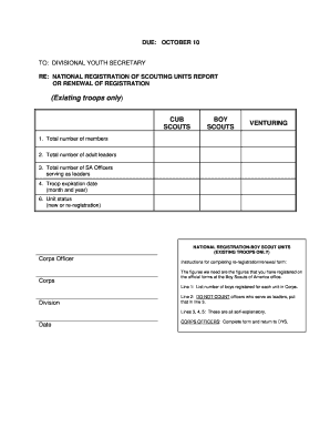 National Registration of Scouting Units Report