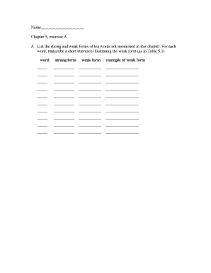 English Word Strong and Weak Forms Exercise