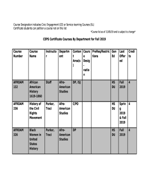 CEPS Certificate Course Master List by Department for Spring ...