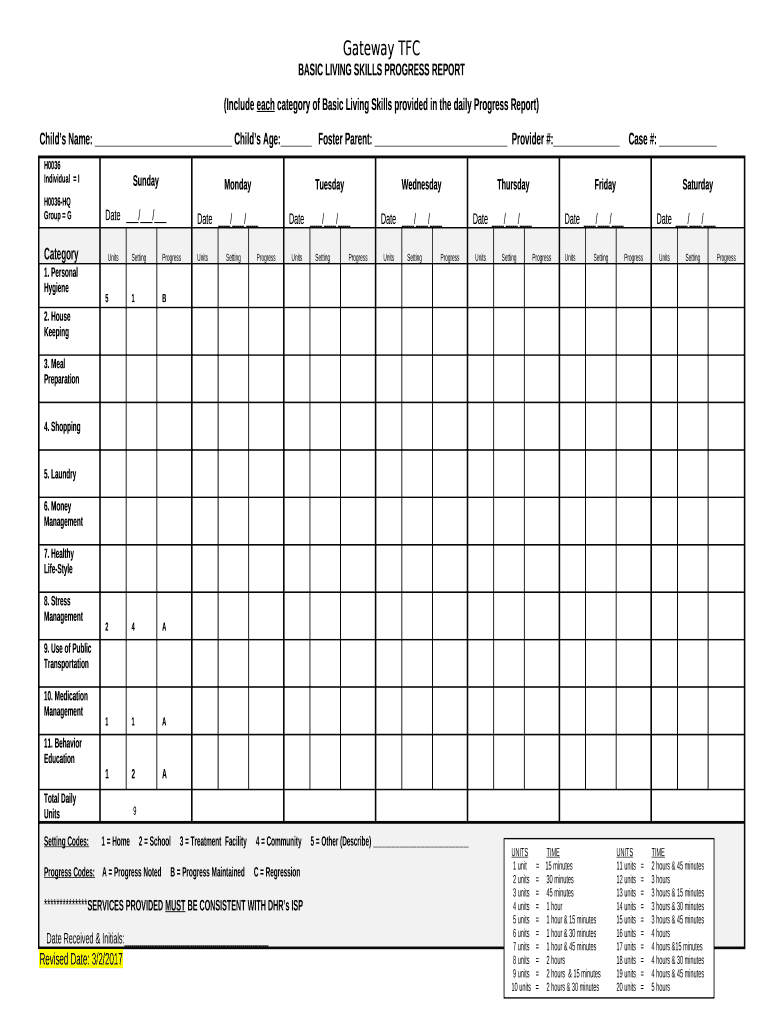 essential for living report template Doc Template pdfFiller
