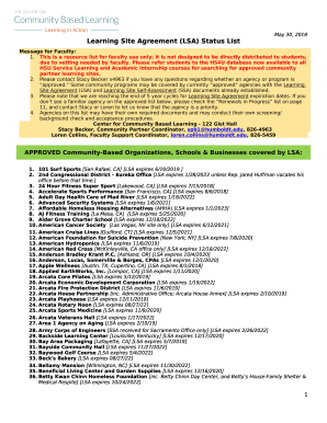 Resources for FacultyCommunity of CareIllinois