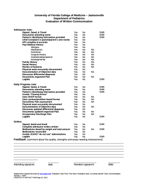 Evaluation of Written Communication