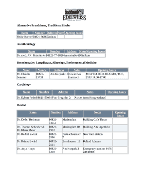 Practitioners of Traditional Medicine by Alissa Ann on Prezi