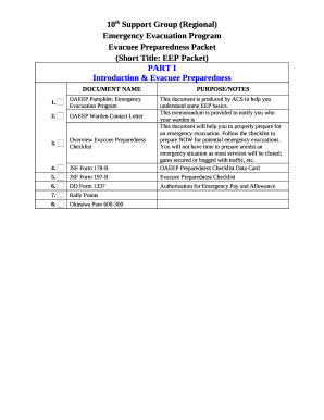 0 JSF Form 197-R, Evacuee Preparedness Checklist