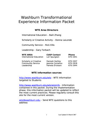 WTE Area Directors