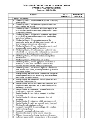 Core competency model for the family planning public health ...