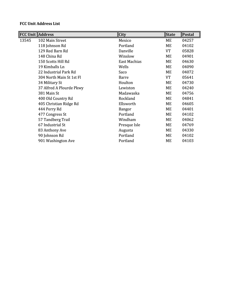 Fillable Online National Water Quality Inventory 1974 Report to the