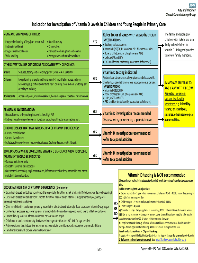 Fillable Online ROS guideline vitamin D and bone health in children Fax Email Print pdfFiller