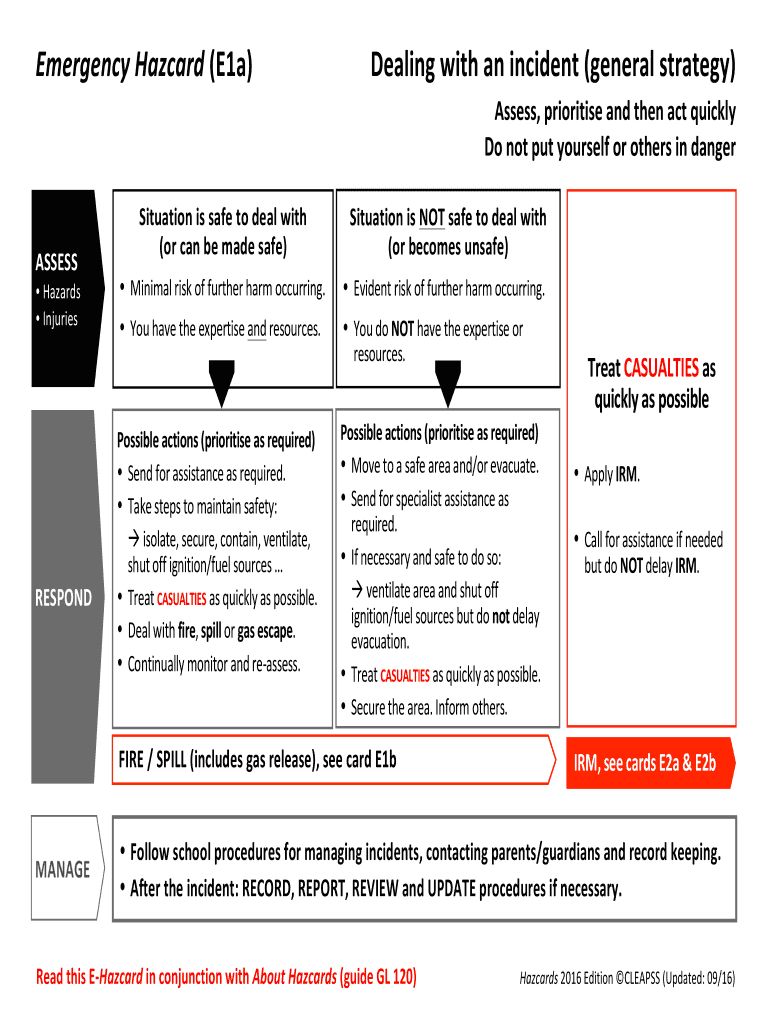 Cleapss Student Safety Sheet Fill Online, Printable, Fillable, Blank