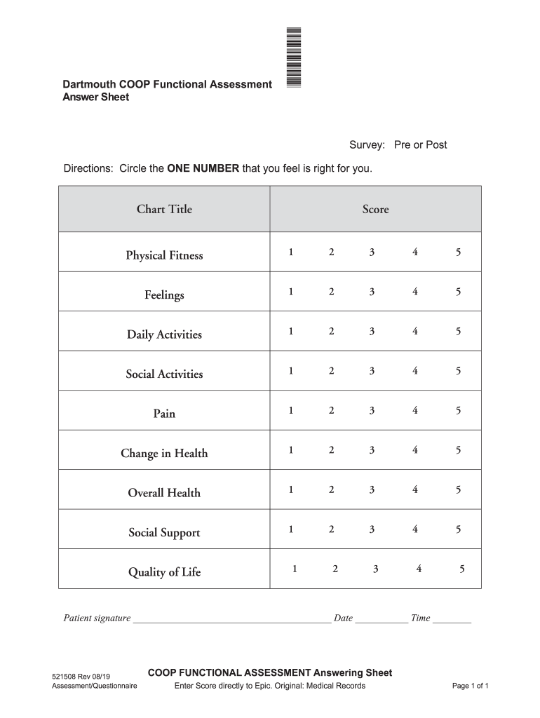 Fillable Online Adaptation of the Dartmouth COOP Charts for Use Among