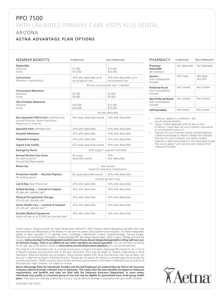 Fillable Online Aetna Dental Plan DMO vs. Secure T (PPO) which one is