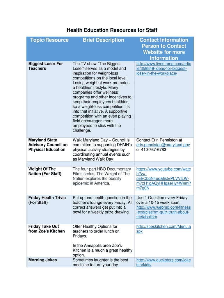 Fillable Online Health Education Resources for Staff Topic/Resource