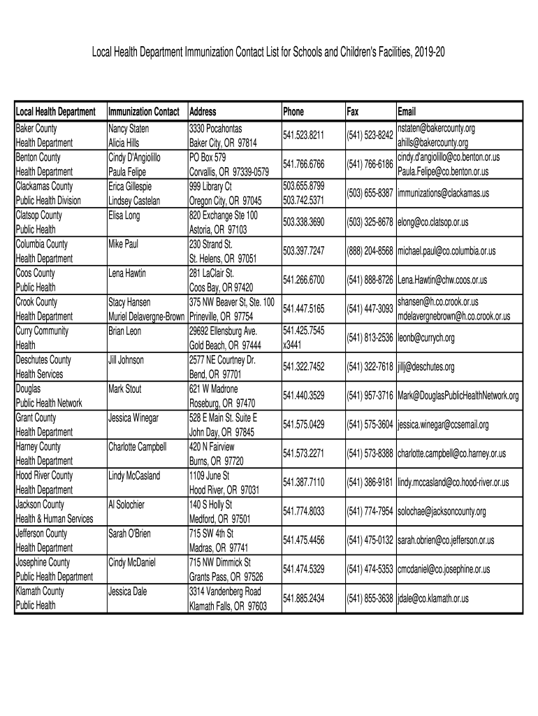 Fillable Online Public Health Services Department Kern County Public