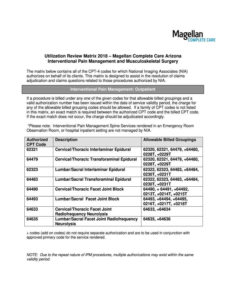 Fillable Online Magellan Complete Care Utilization Review Matrix