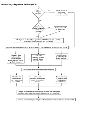 Mental Health RightsMental Health America