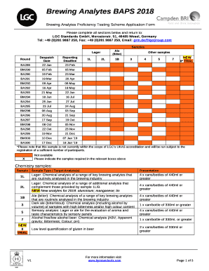 LGC Proficiency testing schemes - Amazon Web Services ...